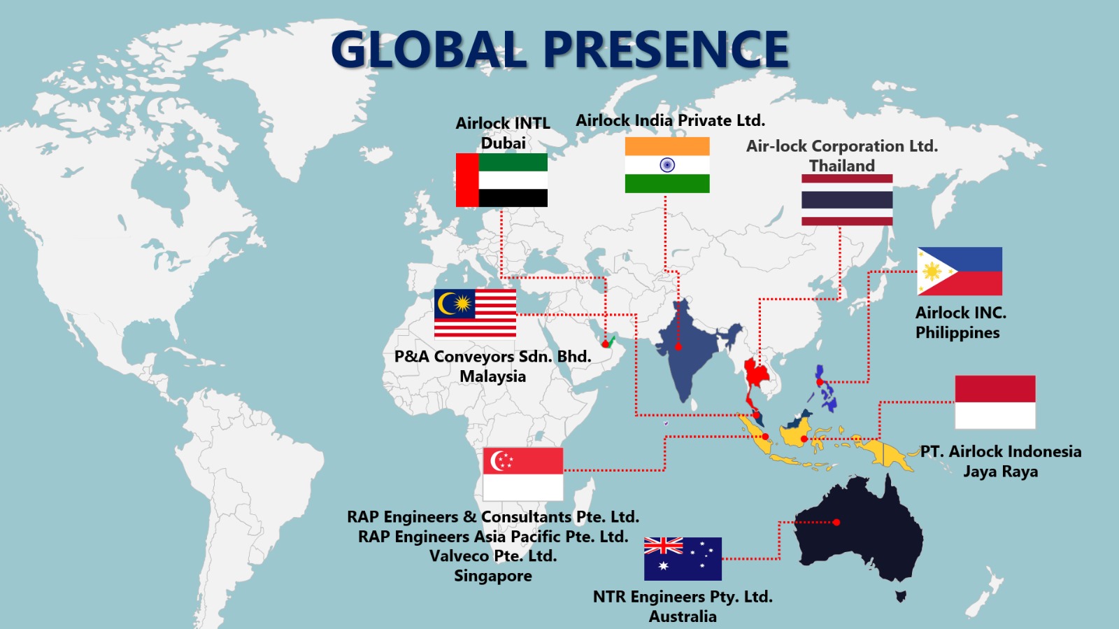 global presence
